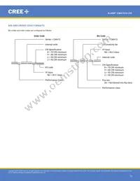 CMA1516-0000-00N0U0A35G Datasheet Page 15