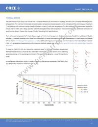 CMA1516-0000-00N0U0A35G Datasheet Page 17