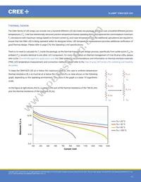 CMA1825-0000-000N0Z0A40H Datasheet Page 17