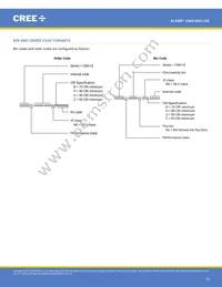 CMA1840-0000-000N0Z0A40H Datasheet Page 15