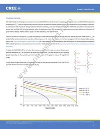 CMA2550-0000-000N0Z0A40H Datasheet Page 17