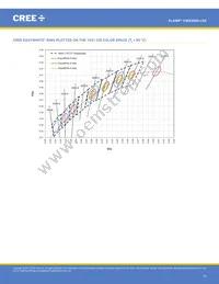 CMA3090-0000-000R0Z0AL7C Datasheet Page 16