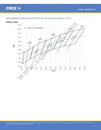 CMA3090-0000-000R0Z0AL7C Datasheet Page 17