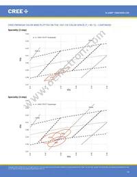 CMA3090-0000-000R0Z0AL7C Datasheet Page 18