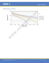 CMA3090-0000-000R0Z0AL7C Datasheet Page 22