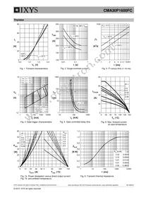 CMA30P1600FC Datasheet Page 5