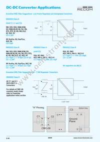 CMC-01 Datasheet Page 20