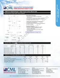 CMD12-21SOC/TR8 Datasheet Cover