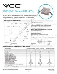 CMD28-21VYC/TR8 Datasheet Cover