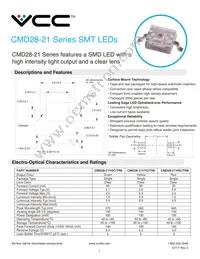 CMD28-21VYC/TR8 Cover