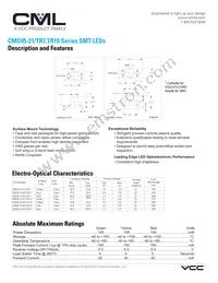 CMD95-21SRCTR10 Datasheet Cover