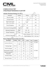 CMD95-21SYGC/TR7 Datasheet Page 2