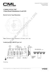 CMD95-21SYGC/TR7 Datasheet Page 4