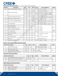 CMF10120D Datasheet Page 2