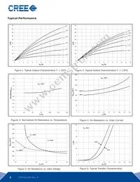 CMF10120D Datasheet Page 3