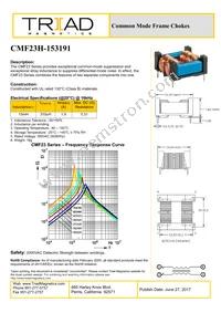 CMF23H-153191-B Datasheet Cover