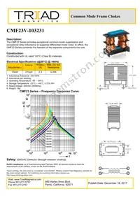 CMF23V-103231-B Datasheet Cover