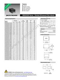 CMH322522-331KL Datasheet Cover
