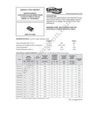 CMHZ4627 Datasheet Cover