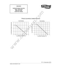 CMLD6263 TR Datasheet Page 4