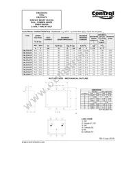 CMLZDA6V2 BK Datasheet Page 2