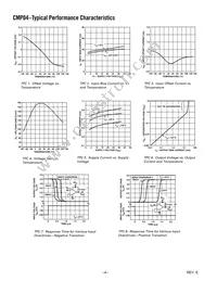 CMP04FS-REEL Datasheet Page 4