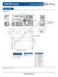 CMP250PS36 Datasheet Page 6