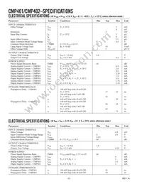 CMP402GS-REEL Datasheet Page 2