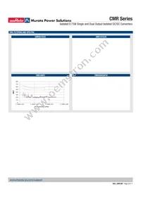 CMR100PC Datasheet Page 9