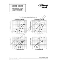 CMSH1-60M BK Datasheet Page 4