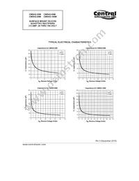 CMSH2-60M BK Datasheet Page 5