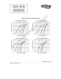 CMSH3-60M BK Datasheet Page 4
