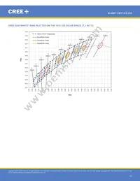 CMT1412-0000-00PN0U0A40G Datasheet Page 12