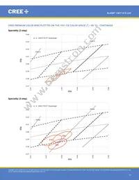 CMT1412-0000-00PN0U0A40G Datasheet Page 14