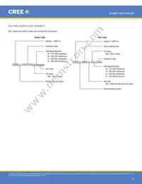 CMT1412-0000-00PN0U0A40G Datasheet Page 15