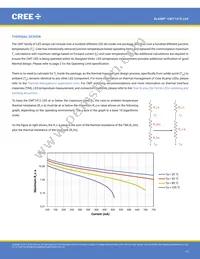 CMT1412-0000-00PN0U0A40G Datasheet Page 17