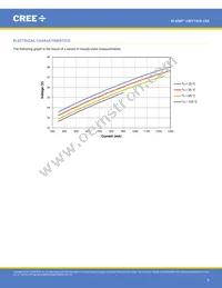 CMT1420-0000-00PN0U0A40G Datasheet Page 8