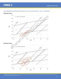 CMT1420-0000-00PN0U0A40G Datasheet Page 14