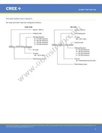 CMT1420-0000-00PN0U0A40G Datasheet Page 15