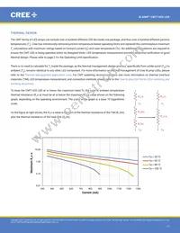 CMT1420-0000-00PN0U0A40G Datasheet Page 17