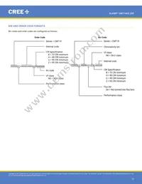 CMT1922-0000-00PN0U0A40G Datasheet Page 15