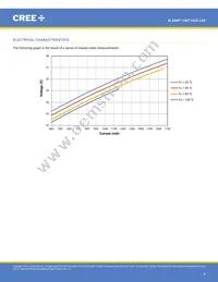 CMT1925-0000-00PN0U0A40G Datasheet Page 8