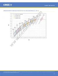 CMT1925-0000-00PN0U0A40G Datasheet Page 12