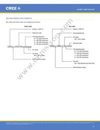 CMT1925-0000-00PN0U0A40G Datasheet Page 15