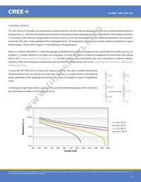 CMT1925-0000-00PN0U0A40G Datasheet Page 17