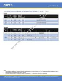 CMT1930-0000-00PN0U0A40G Datasheet Page 4