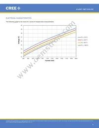 CMT1930-0000-00PN0U0A40G Datasheet Page 8