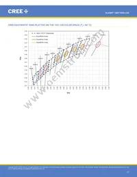 CMT1930-0000-00PN0U0A40G Datasheet Page 12