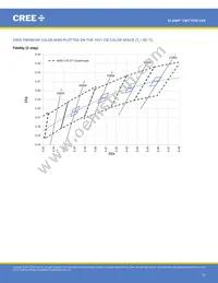 CMT1930-0000-00PN0U0A40G Datasheet Page 13