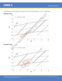 CMT1930-0000-00PN0U0A40G Datasheet Page 14